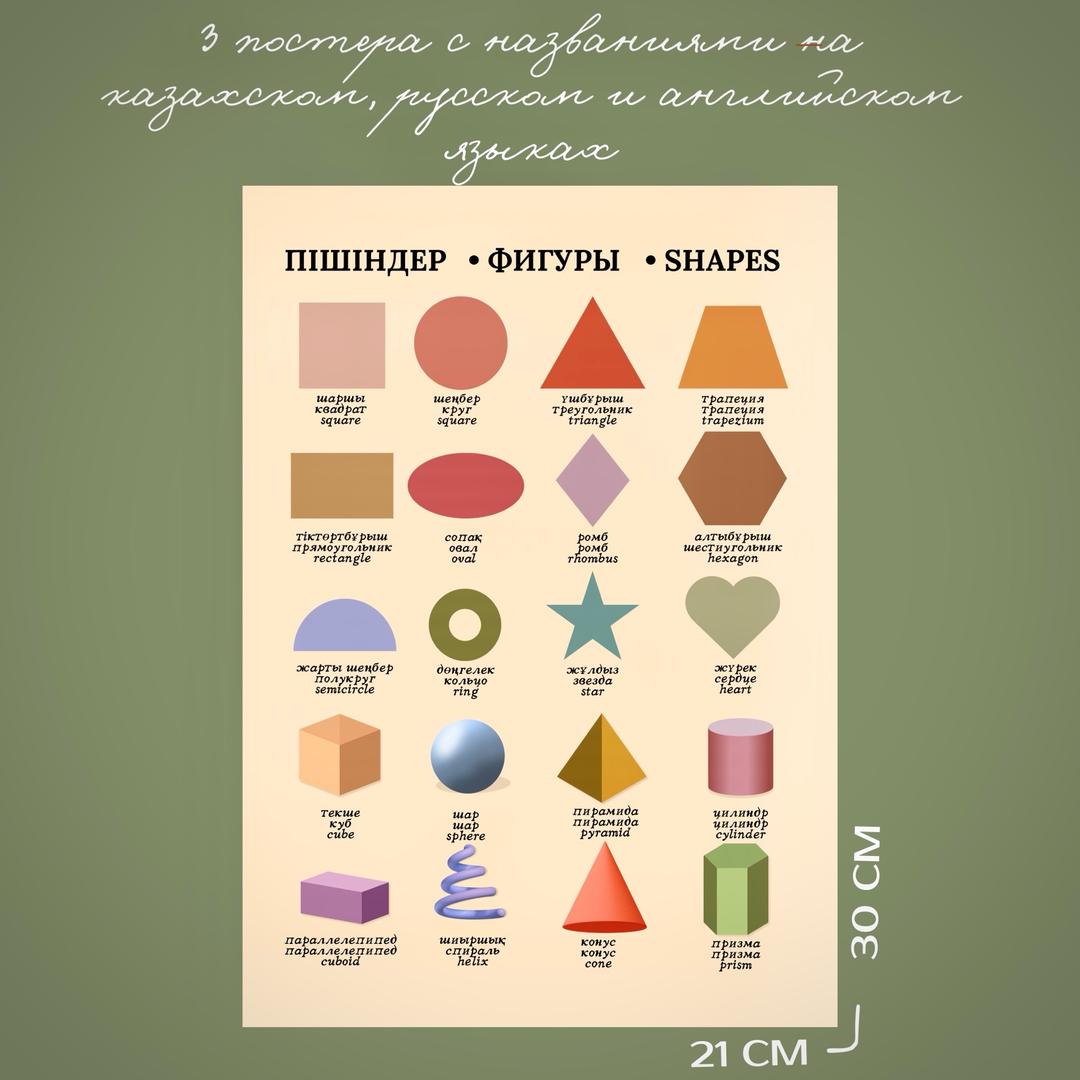 ellenie_kids постеры «ТАБЛИЦА УМНОЖЕНИЯ•ФИГУРЫ•СОСТАВ ЧИСЛА» — фото 2