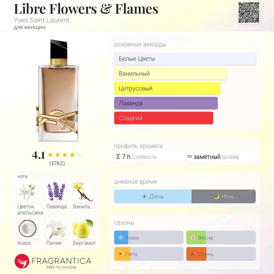 Yves Saint Laurent YSL Libre Flowers and Flames 5ml — фото 2