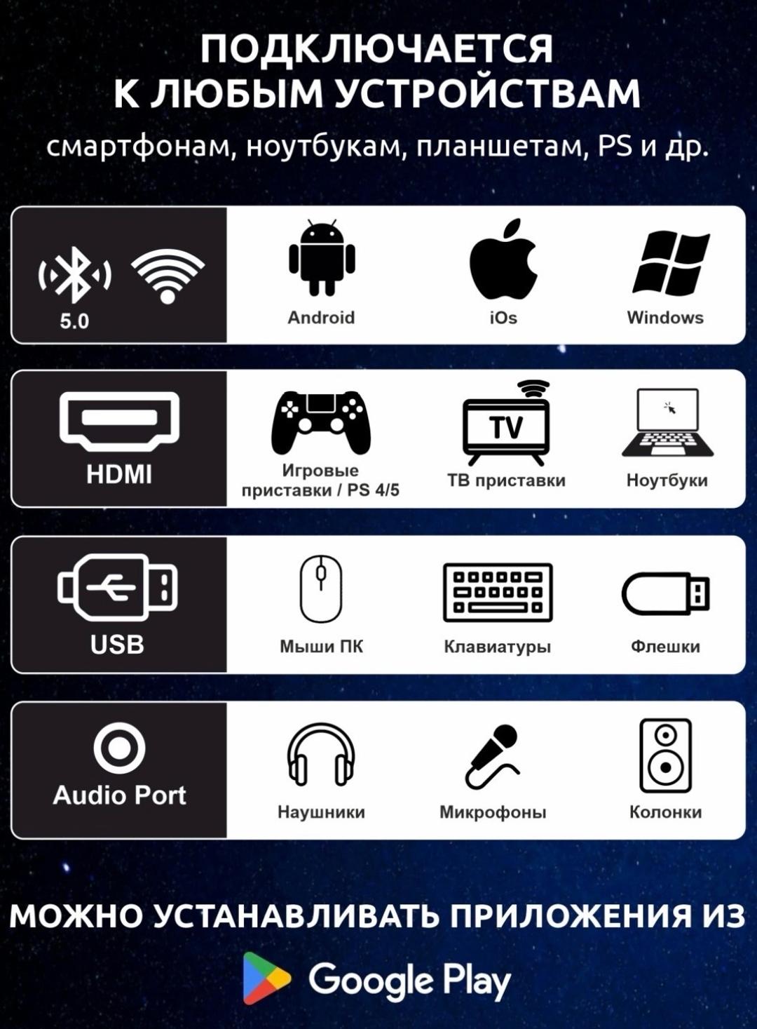 H&M Проектор Polos — фото 2