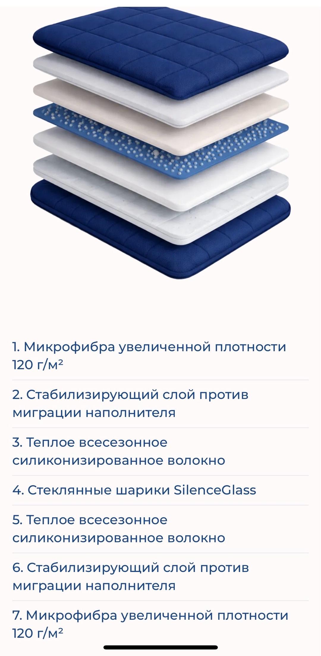 formfix.kz Утяжеленное одеяло от Formfix.kz — фото 2