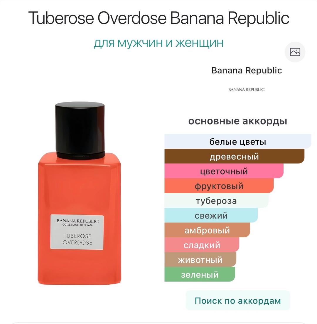 Banana Republic Banana rebublic Tuberose overdose — фото 2