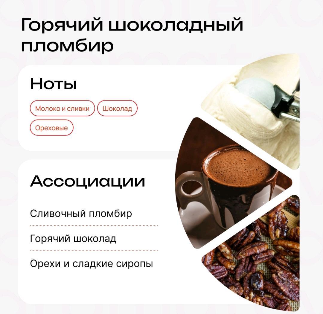 biblioteka aromatov Туалетная вода "Горячий шоколадный пломбир" — фото 2