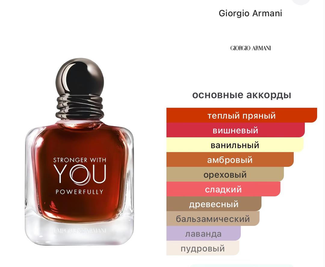 Emporio Armani EMPORIO ARMANI Stronger with you perfume — фото 2