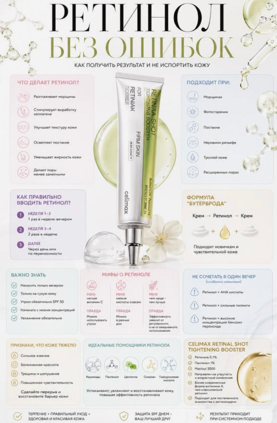 Celimax Celimax Retinal Shot Tightening Booster — фото 2