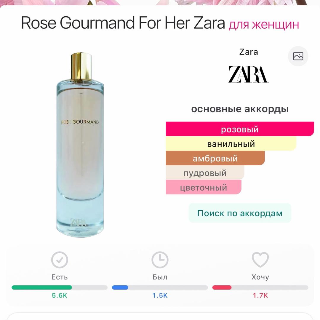 Zara Zara Rose Gourmand, 5 мл — фото 2