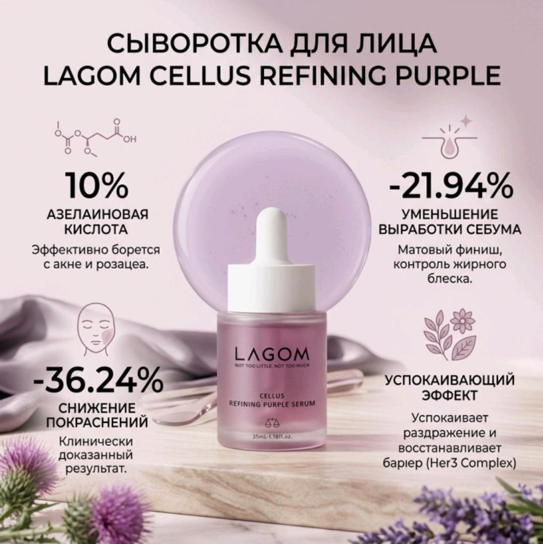 lagom LAGOM Cellus Refining Purple Serum —сыворотка для лица с азелиновой кислотой — фото 2