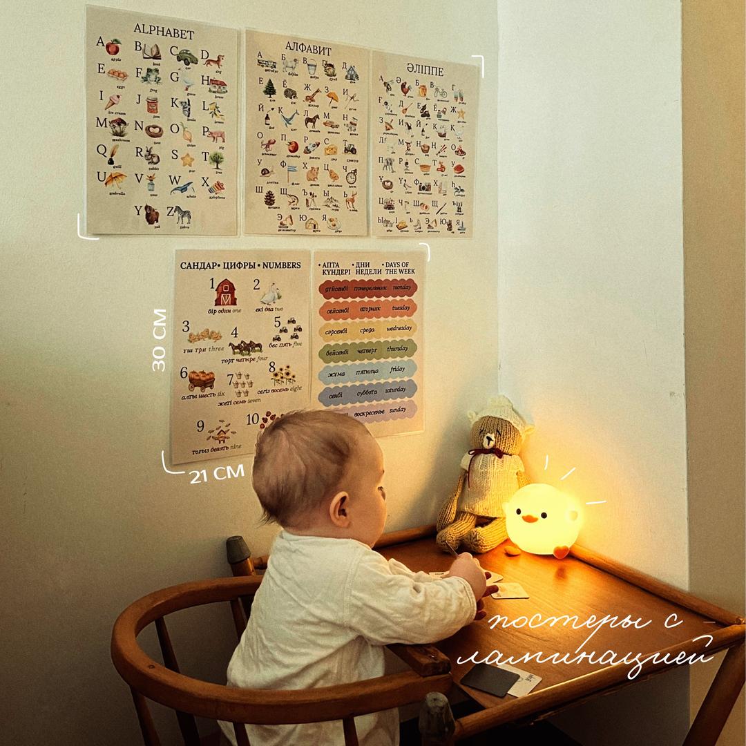 ellenie_kids постеры АЛФАВИТ•ЦИФРЫ•ДНИ НЕДЕЛИ — фото 2