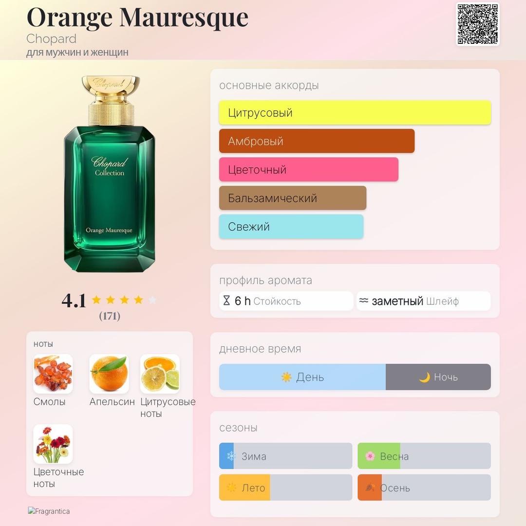 Chopard Chopard Orange Mauresque — фото 2