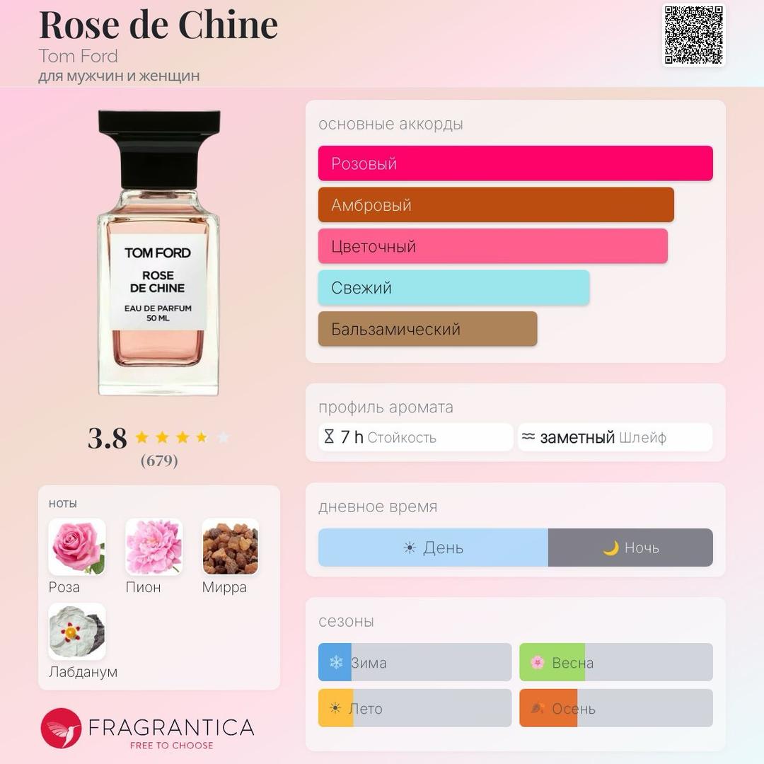Tom Ford Парфюмерная вода Tom Ford Rose de Chine — фото 2