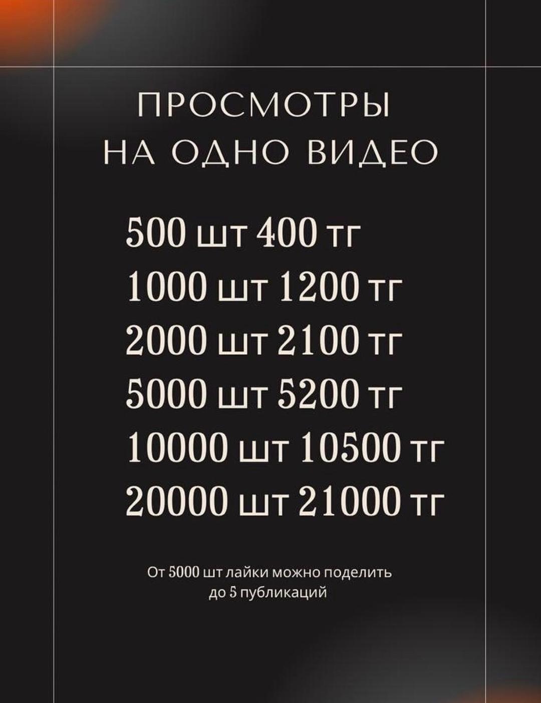 Canon Продвижение Instagram-аккаунтов — фото 2