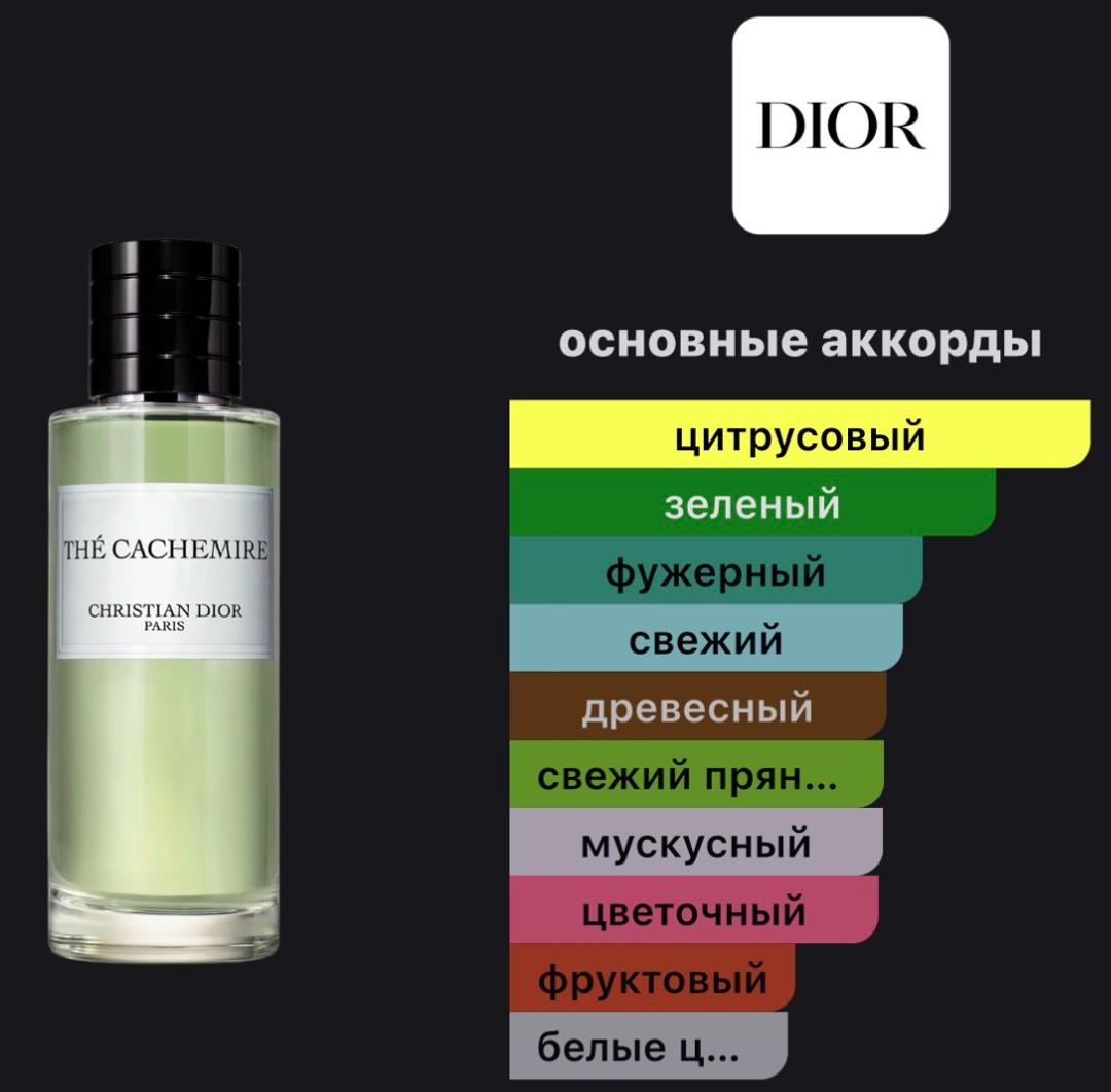 Dior Парфюмерная вода Christian Dior Thé Cachemire, остаток с 40мл, оригинал — фото 2
