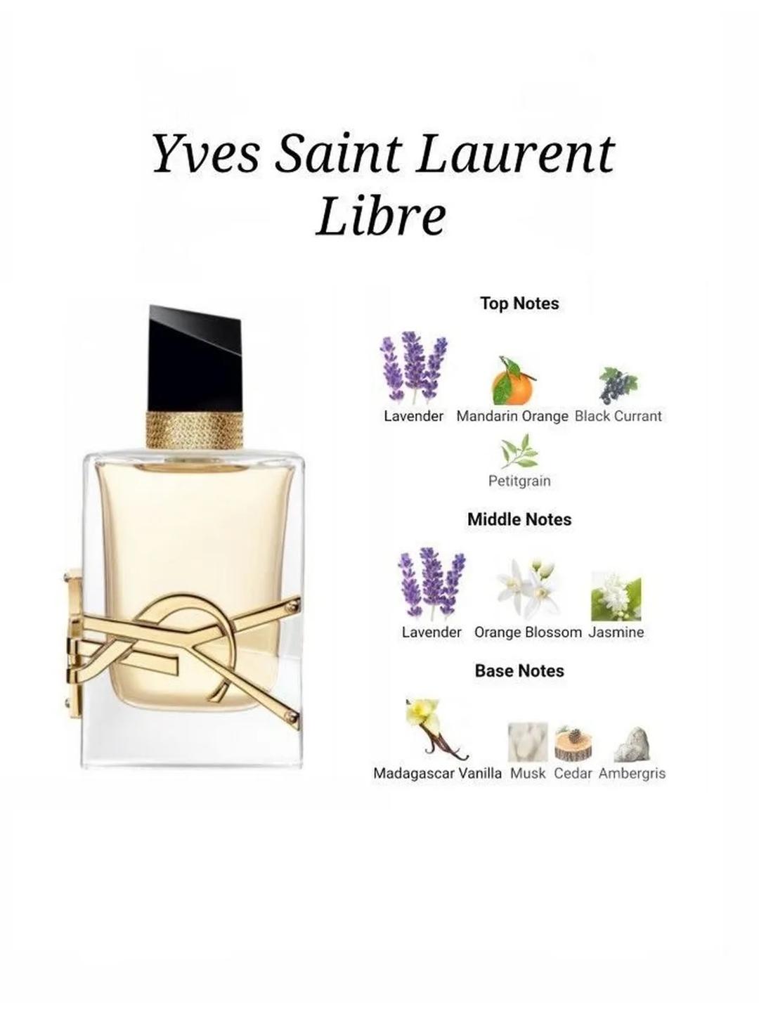 Yves Saint Laurent Yves Saint Laurent Libre Eau de Parfum 5 ml — фото 2