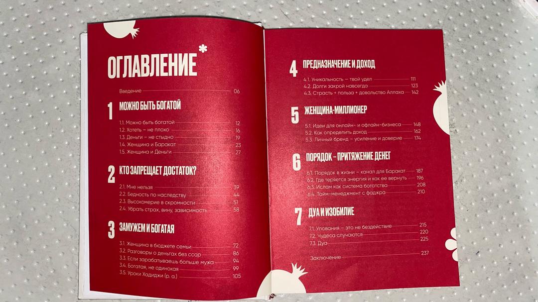 Айгуль Бахыткызы Женщина и Баракат — фото 2
