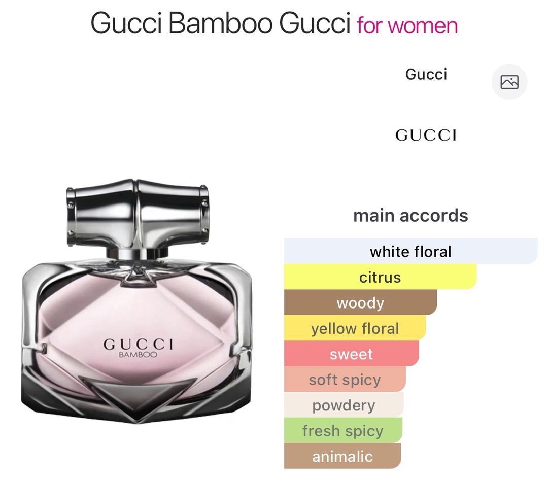 Gucci Парфюмерная вода Gucci Bamboo — фото 2