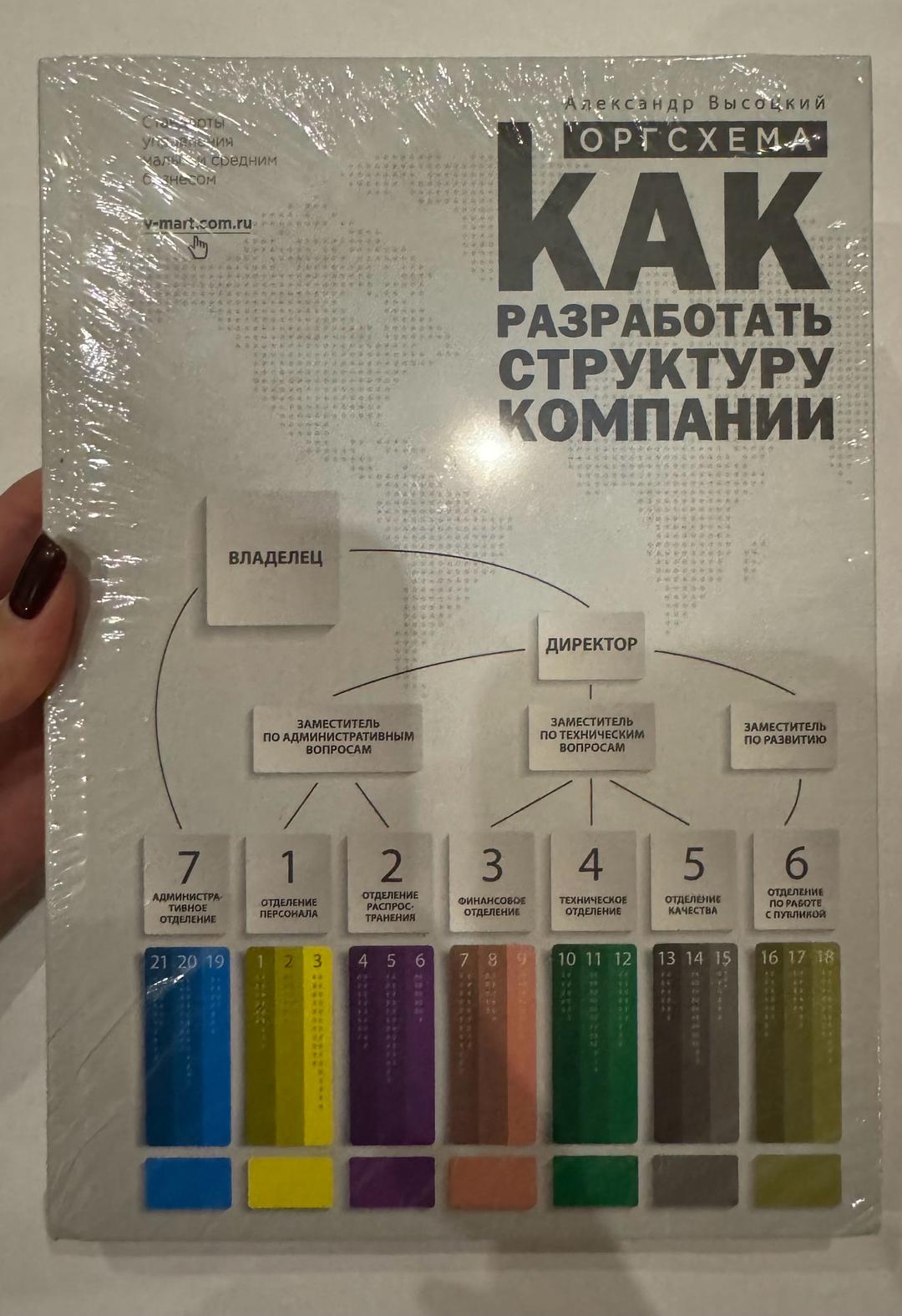 ОСТ Книги Высоцкий — фото 2