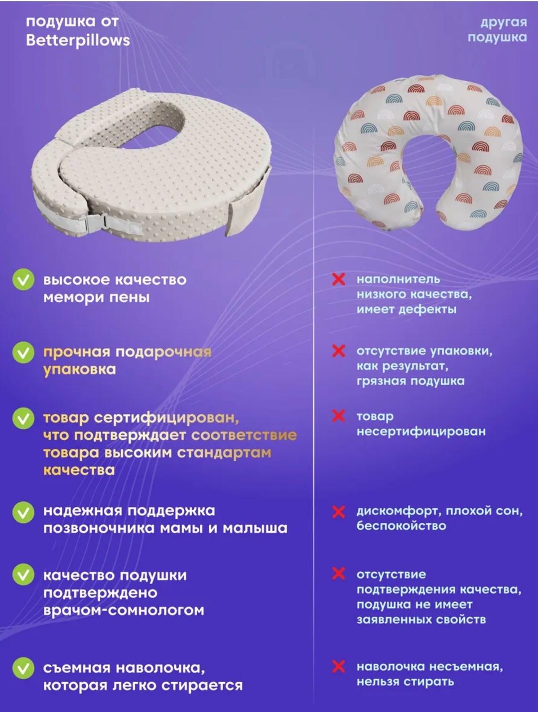 Нет бренда Подушка для кормления — фото 2