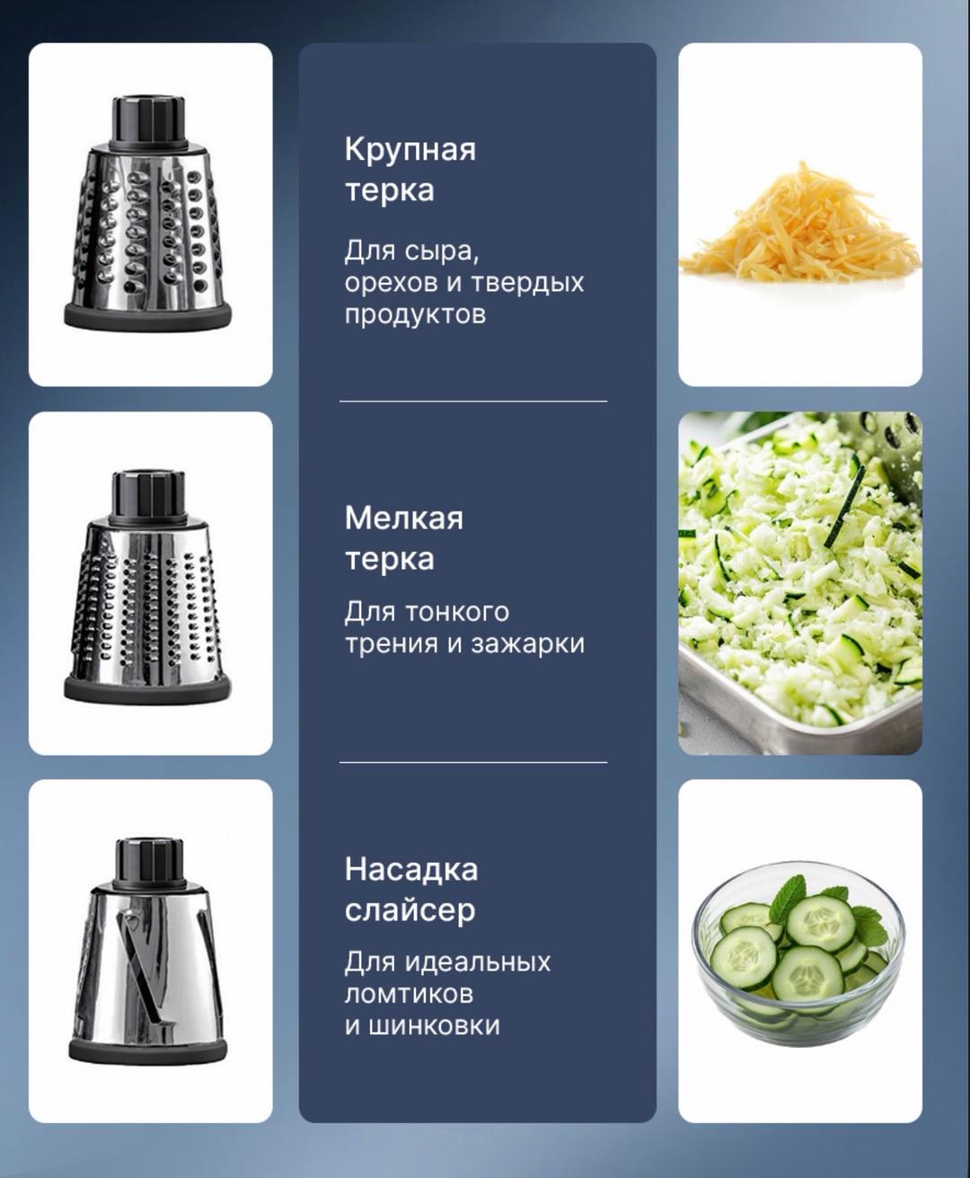 Нет бренда трендовая овощерезка — фото 2