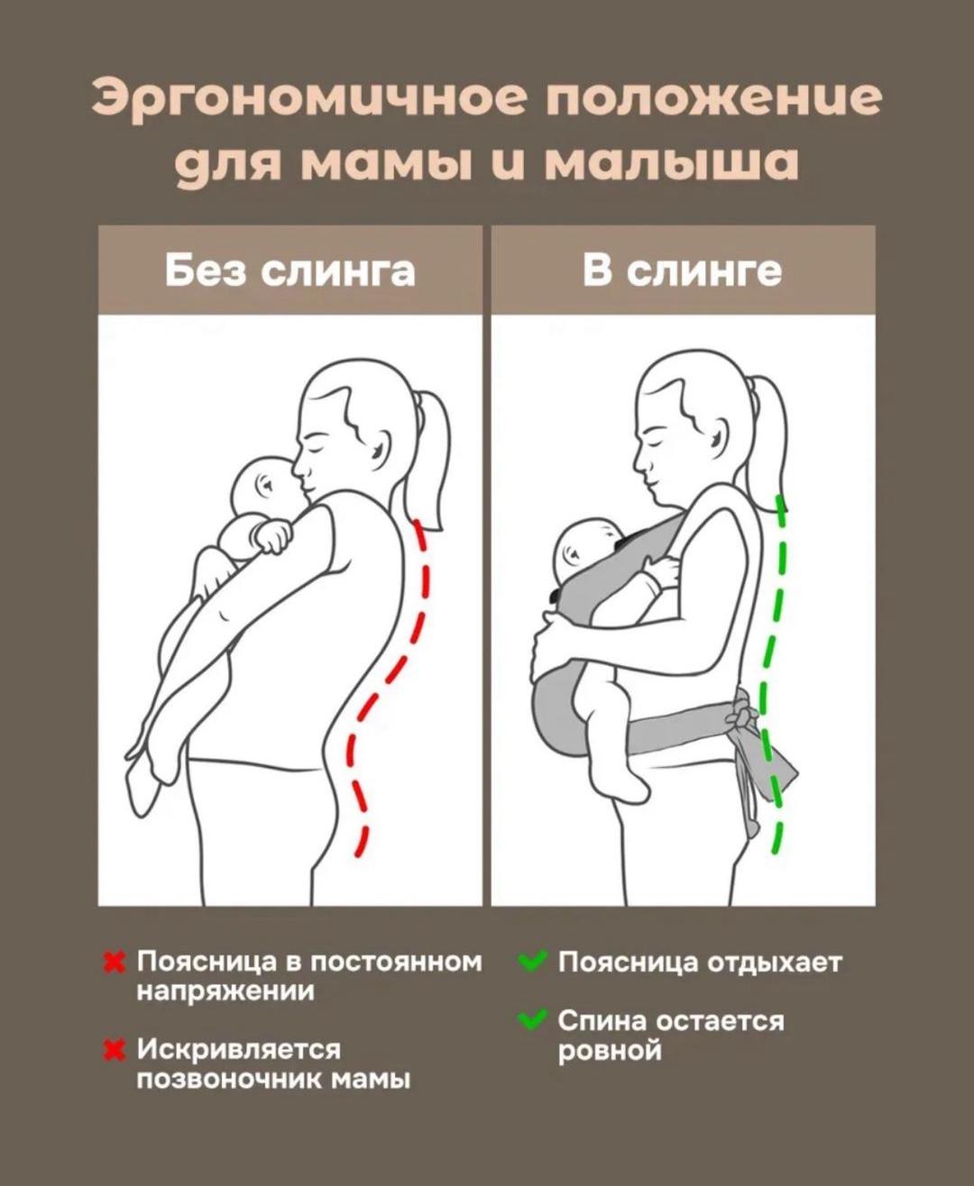 слингуля Эргорюкзак, слинг, переноска — фото 2