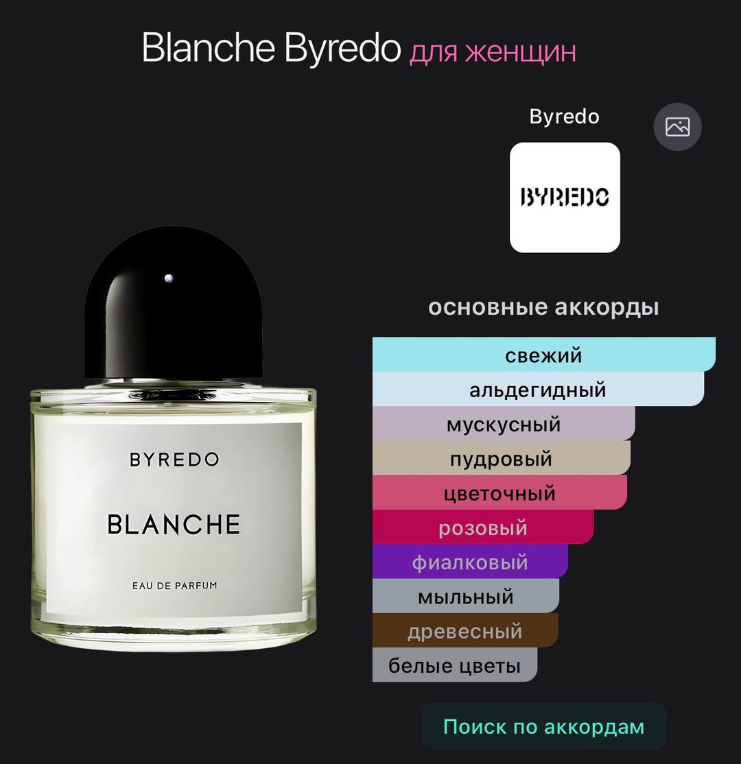 Byredo Фирменная миниатюра Byredo Blanche — фото 2