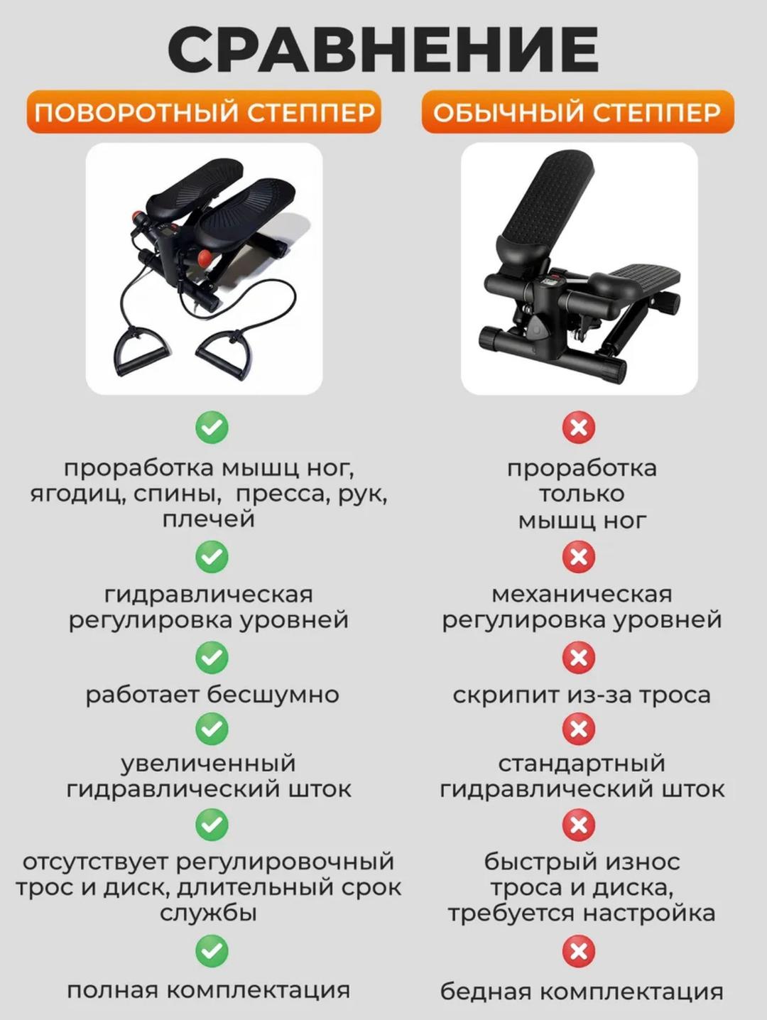 Нет бренда Без бренда — фото 2
