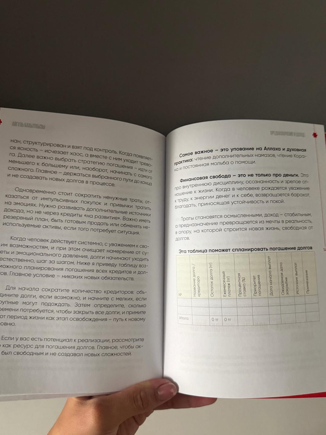 Айгуль Бахыткызы Женщина Баракат . Руководство по деньгам, о довольстве и достоинстве🍓 — фото 2