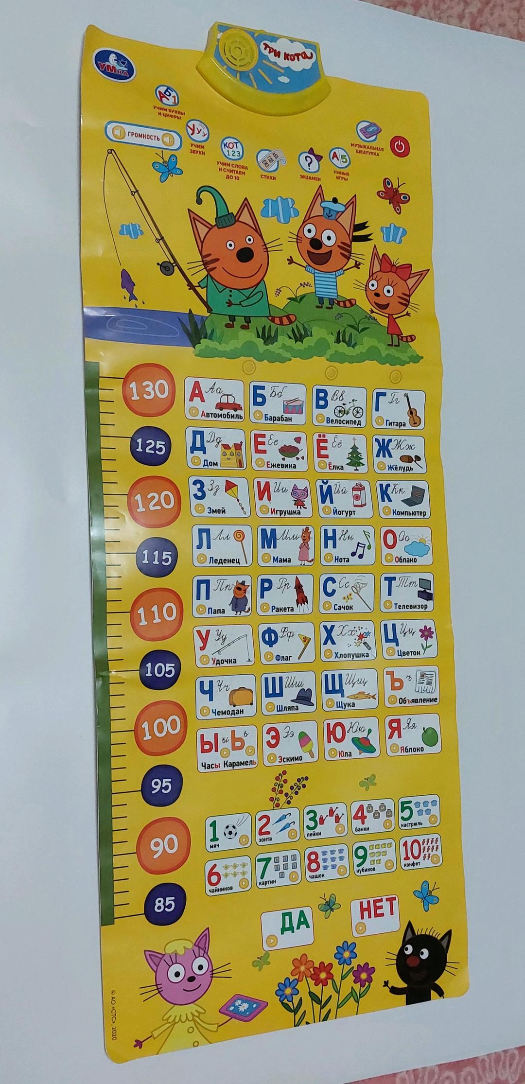 Нет бренда Обучающий плакат Три Кота — фото 2