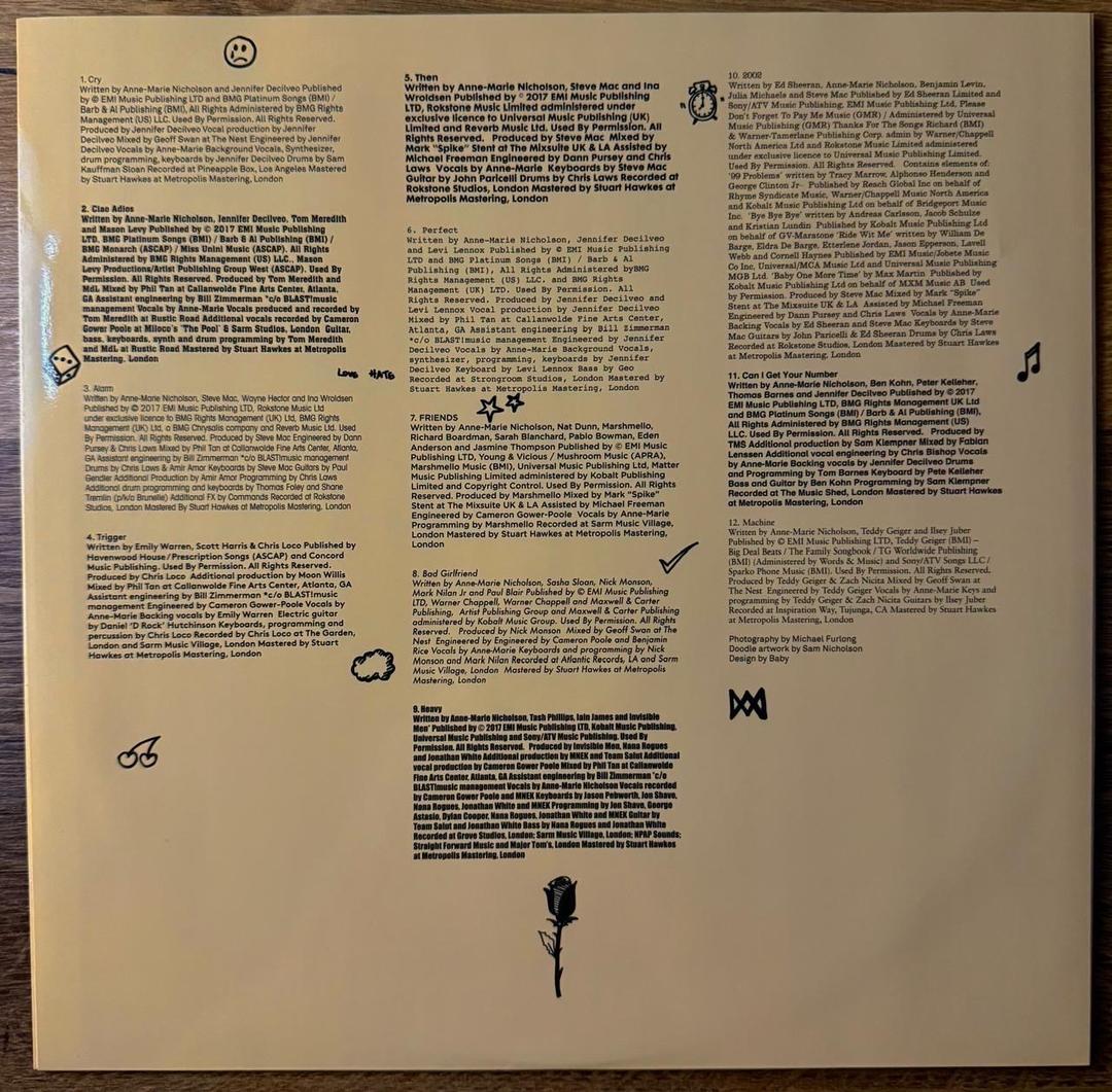 Нет бренда Anne Marie Speak Your Mind Анн Мари vynil виниловая пластинка — фото 2