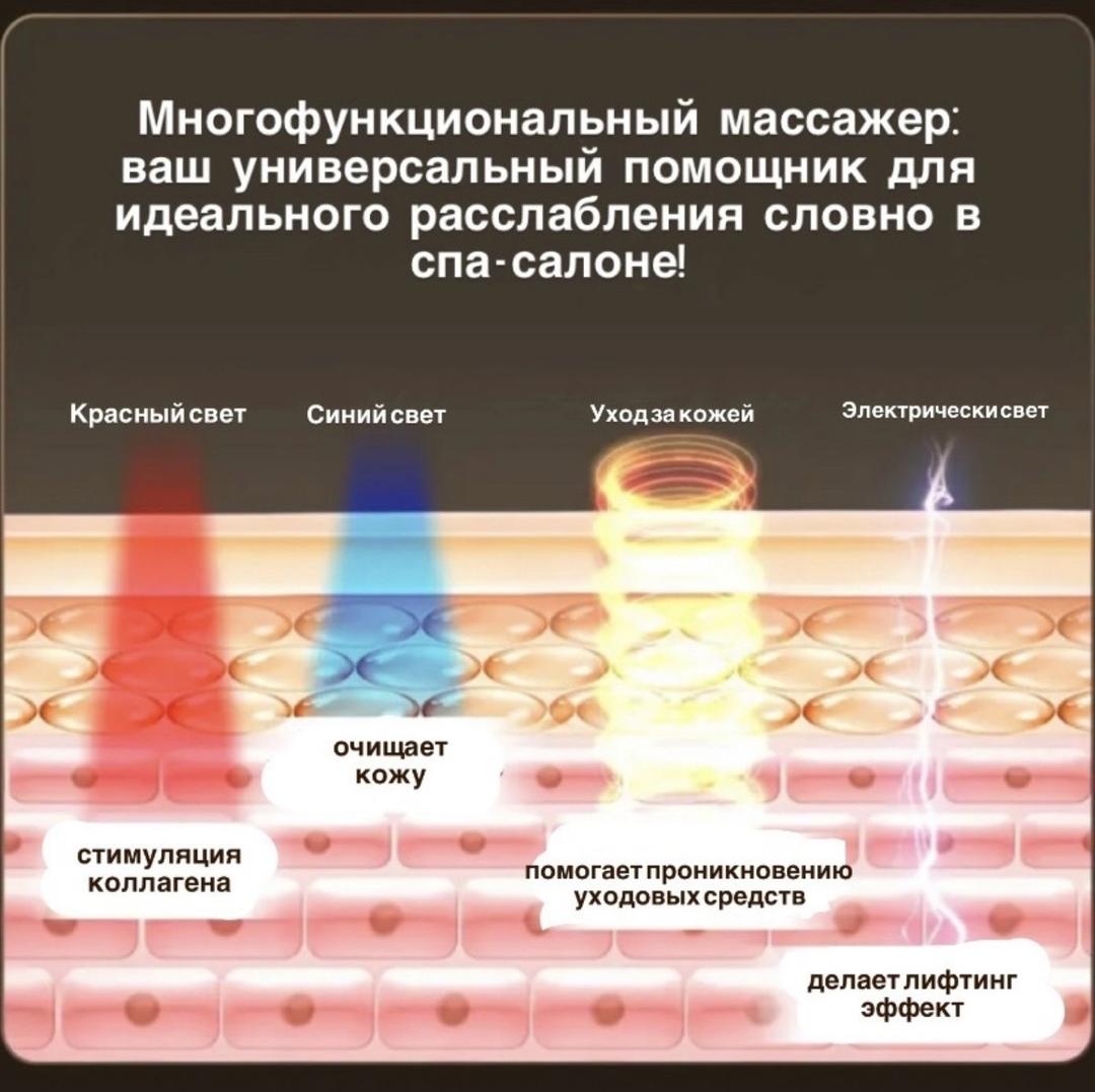 Нет бренда Микротоковый массажер, аппарат для RF-лифтинга — фото 2