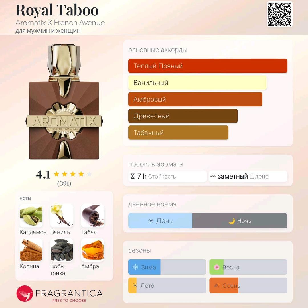 French Avenue French Avenue Aromatix X Royal Taboo — фото 2