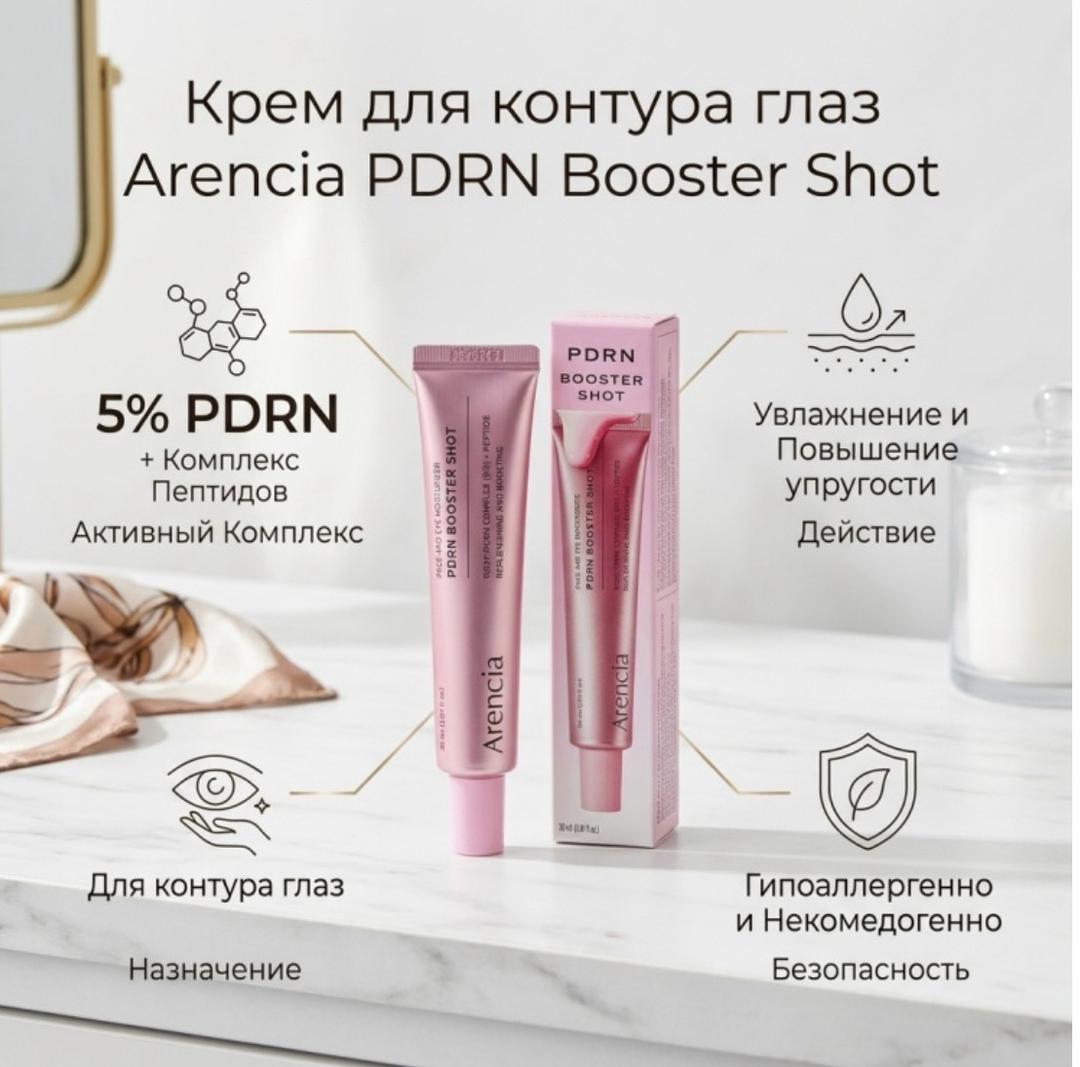TXA Booster-Shot — фото 2