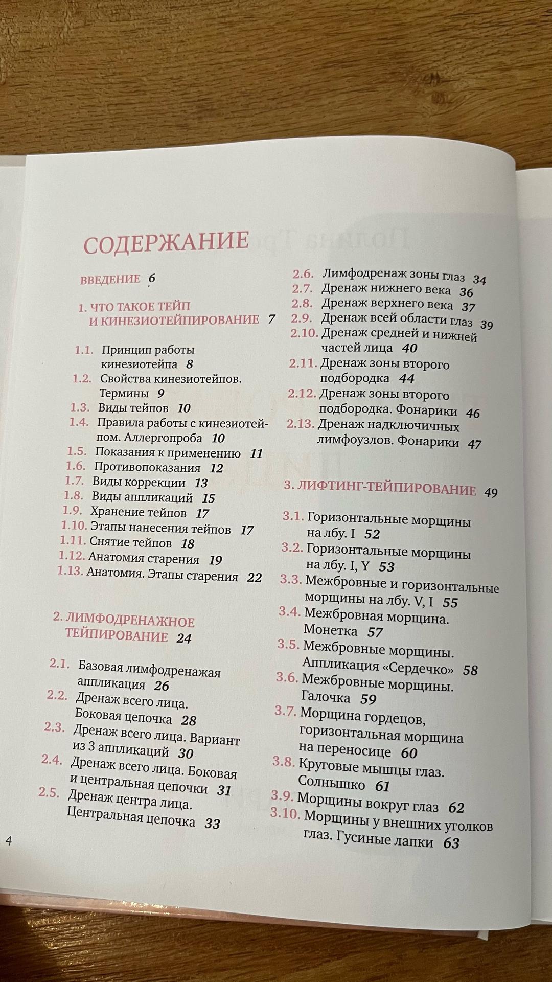 Полина Троицкая Тейпирование лица — фото 2
