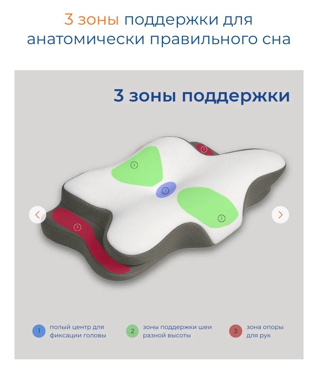 for mix Подушка ортопедическая — фото 2