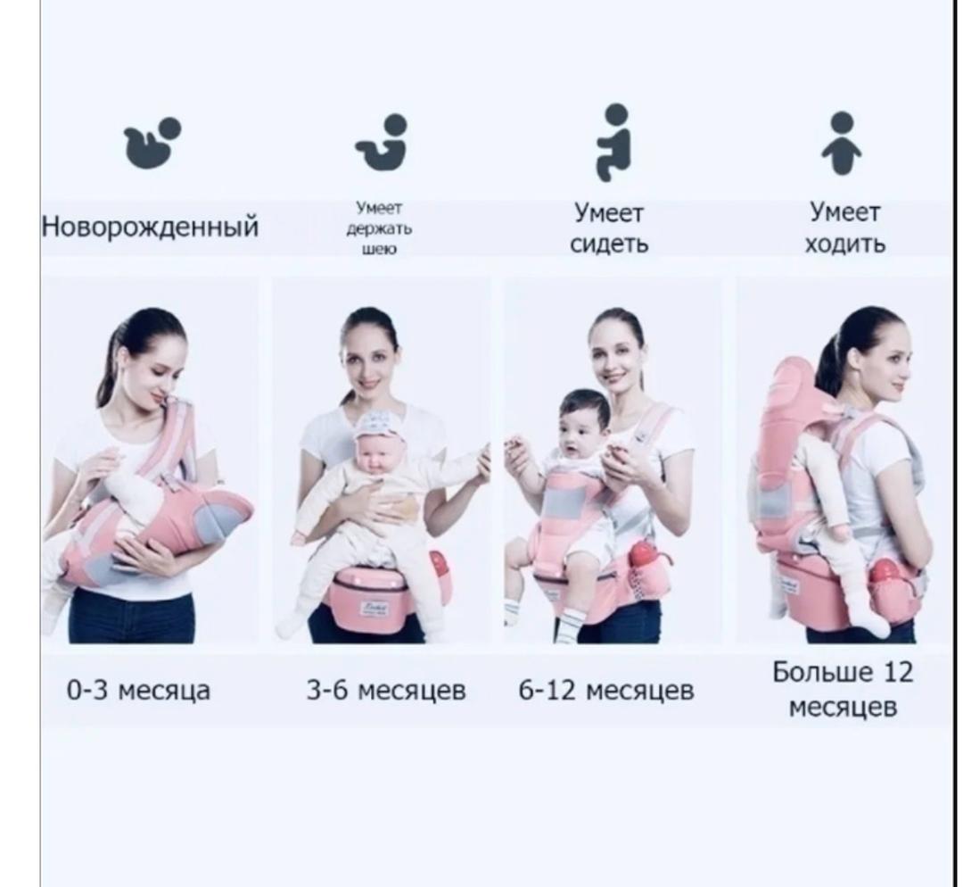 Aixintu for baby Эргорюкзак-хипсит — фото 2