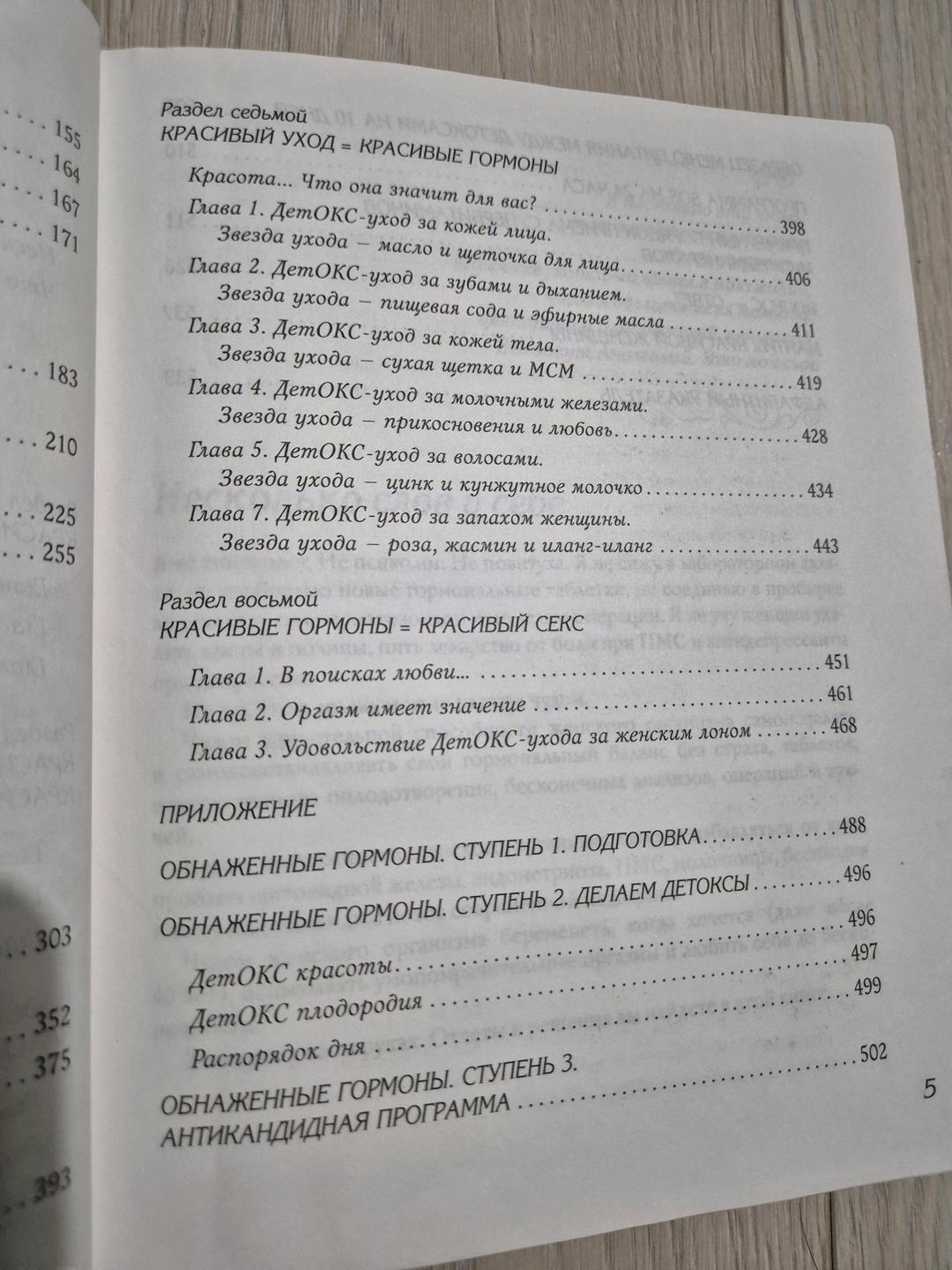 Зубкова Оксана Обнаженные гормоны — фото 2