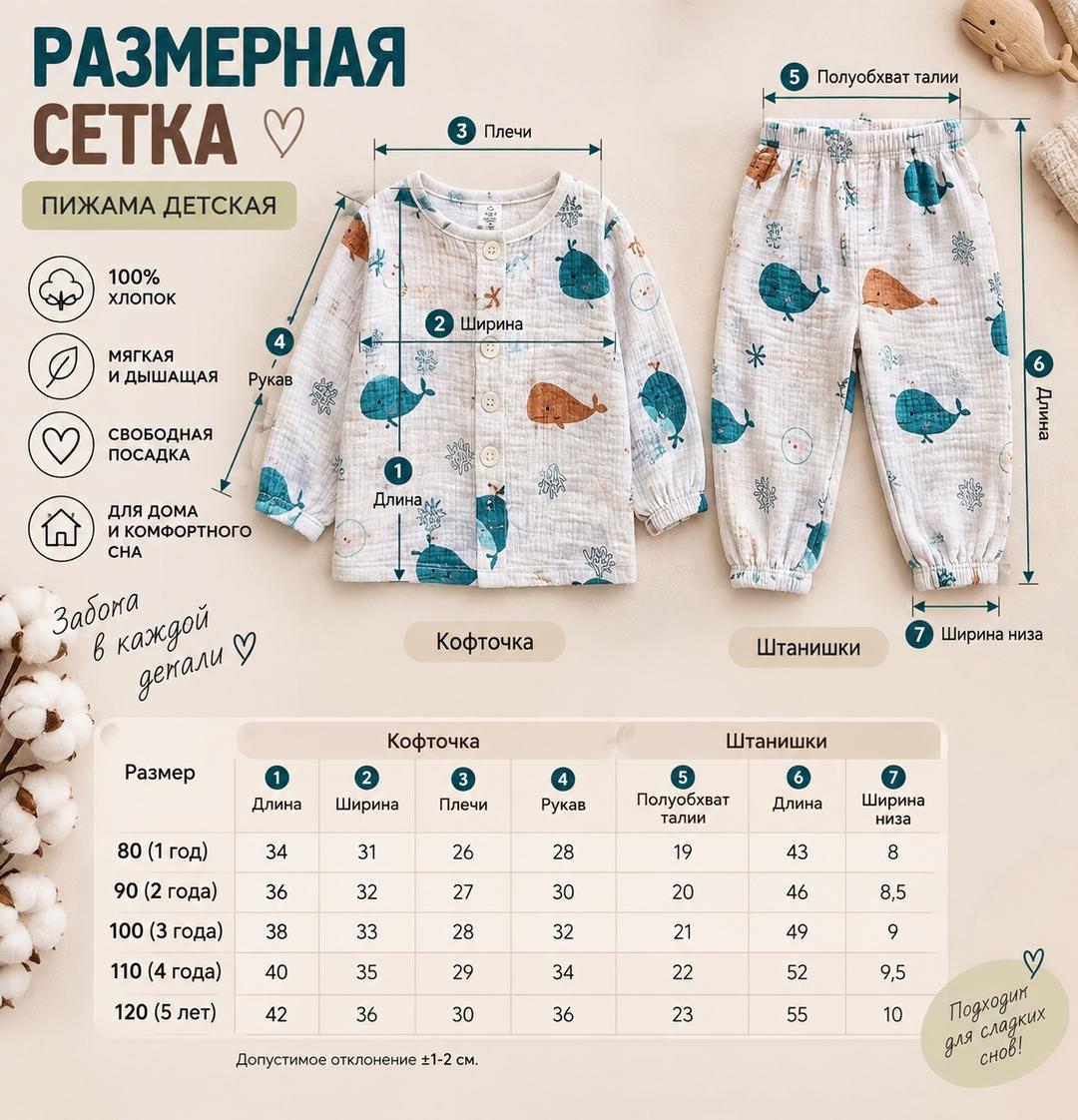 китята 🐳 Детская муслиновая пижама «Китята» — фото 2