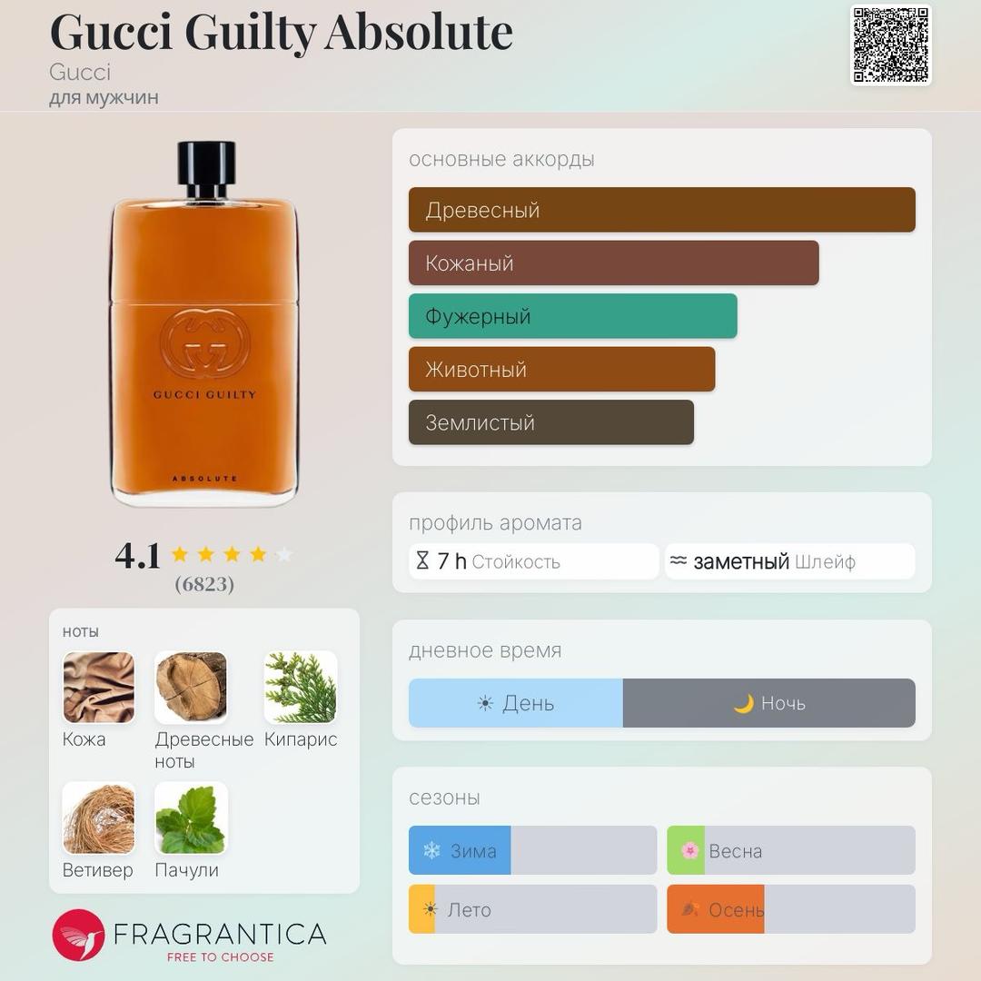 Gucci Gucci Guilty Absolute Pour Homme — фото 2