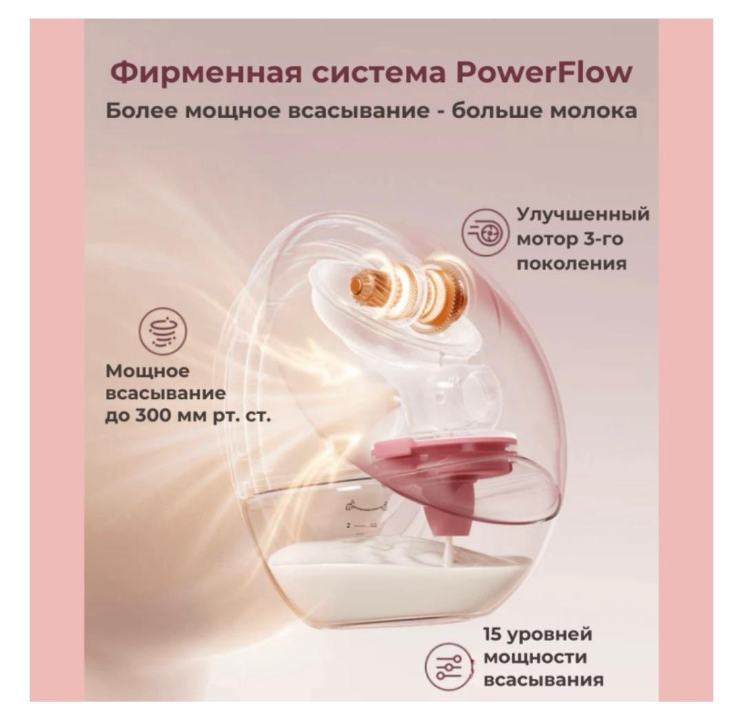 Momcozy Молокоотсос Momcozy M9 — фото 2