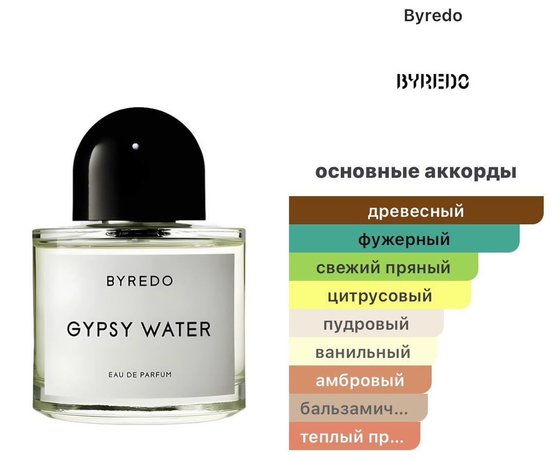 Byredo Парфюмерная вода BYREDO Gypsy Water — фото 2