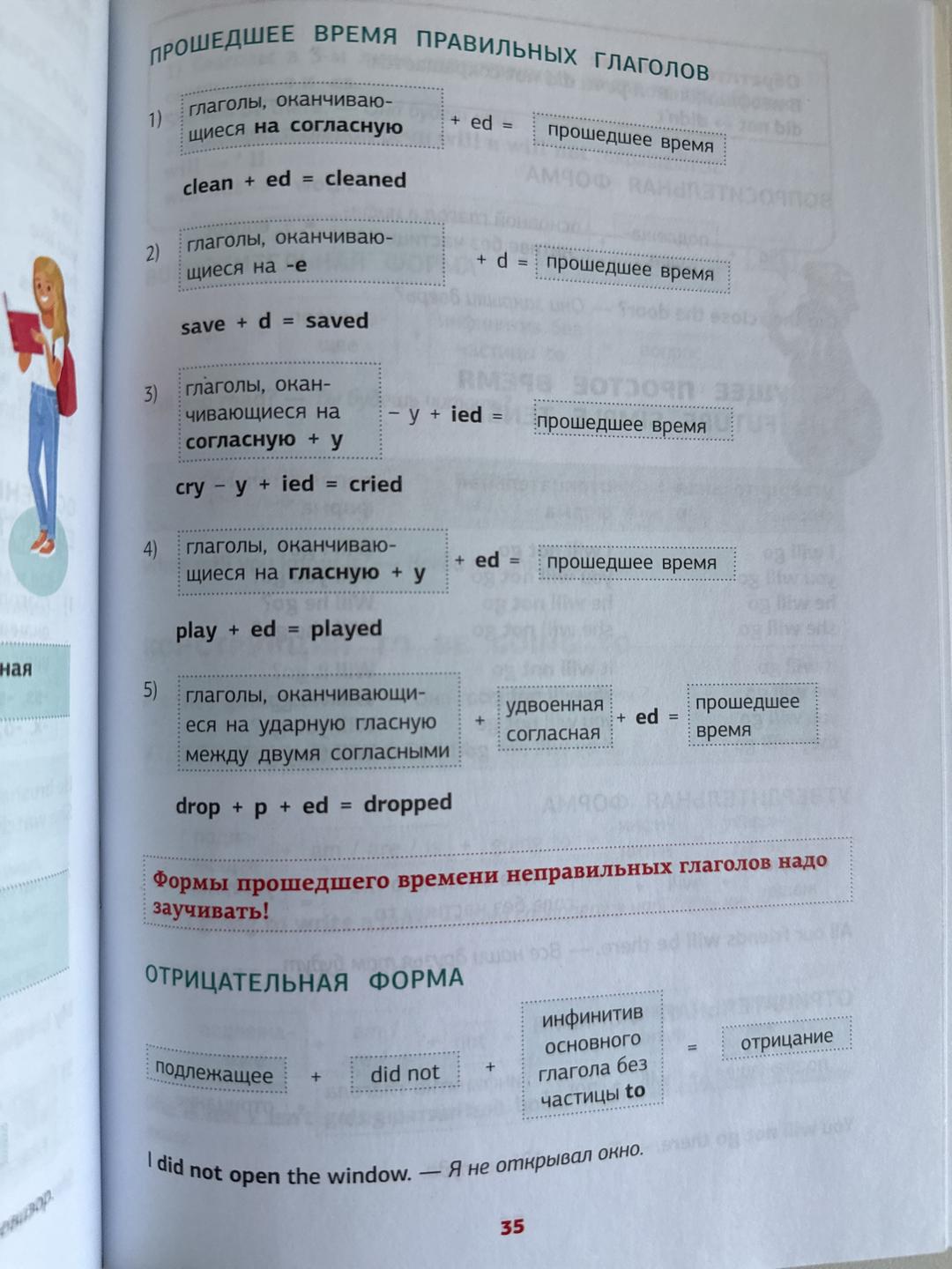 Lingua Английская грамматика в схемах и таблицах — фото 2