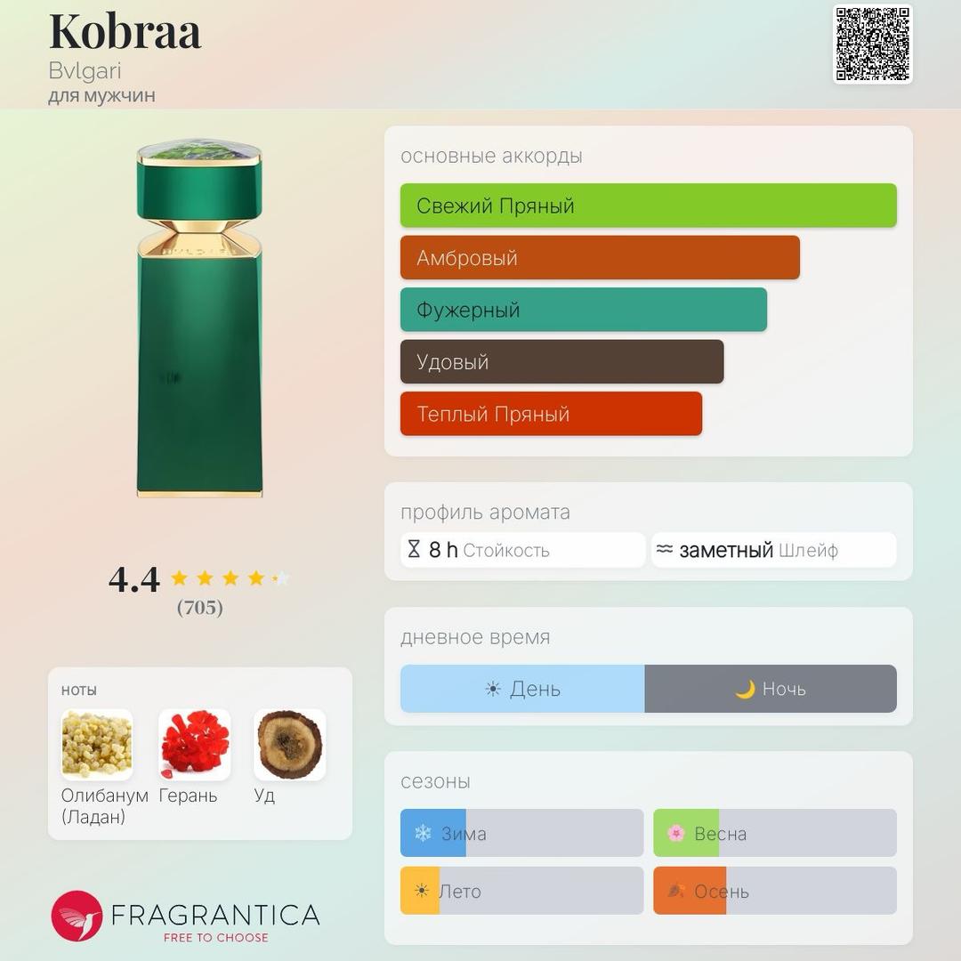 BVLGARI Парфюм Bvlgari Le Gemme Kobraa — фото 2