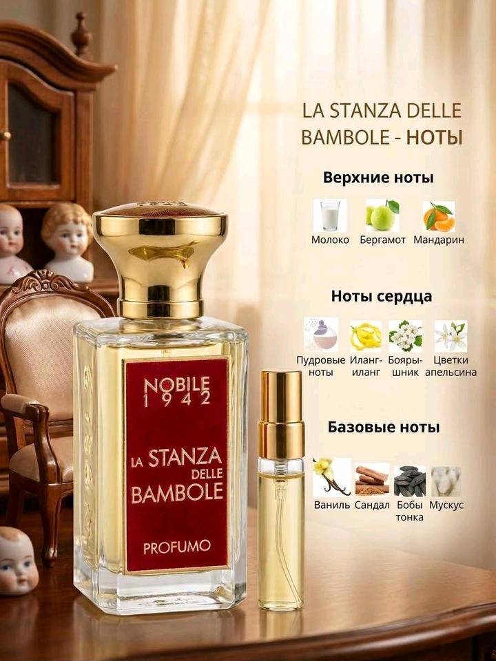 Nobile 1942 La Stanza delle Bambole 5ml