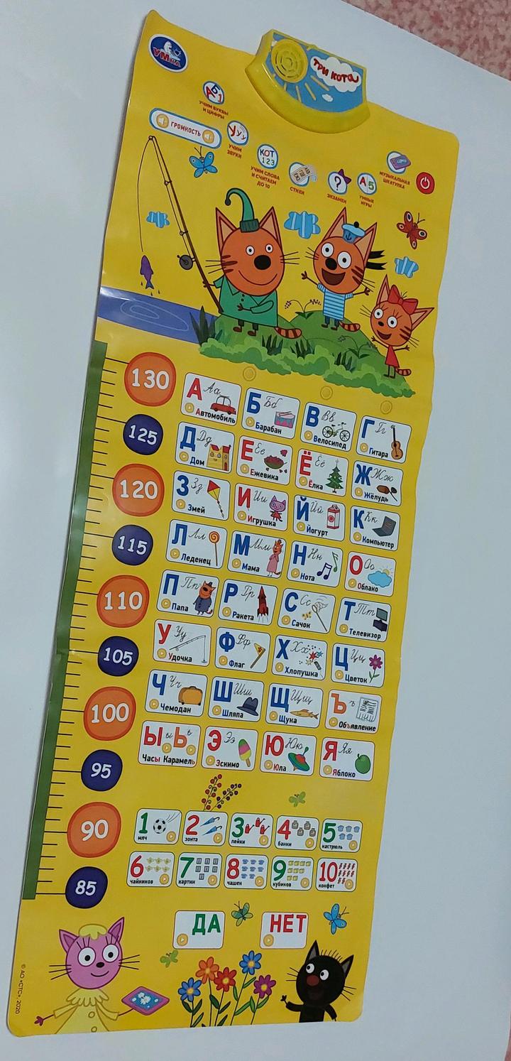 Обучающий плакат Три Кота