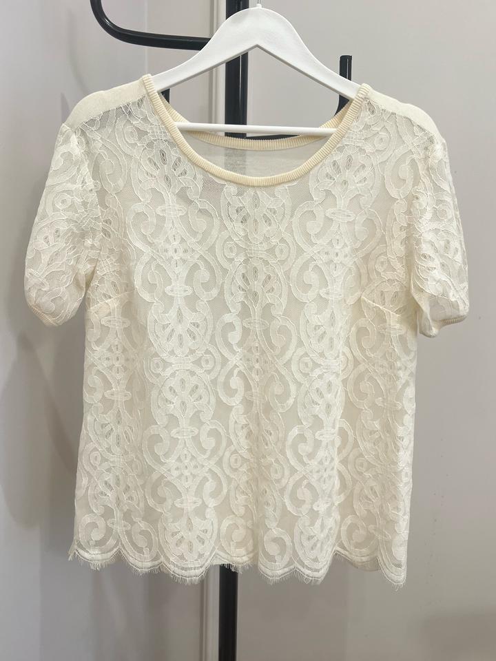 TwinSet Milano