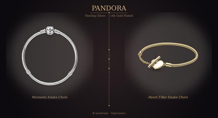 Pandora