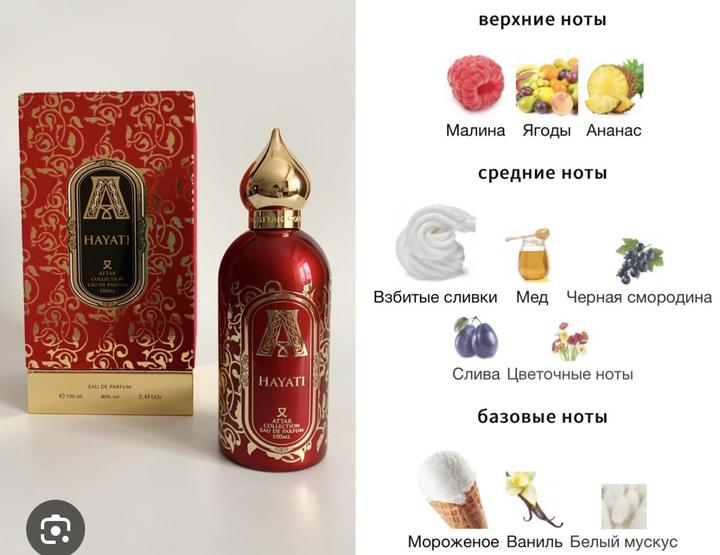 Парфюмерная вода Attar Collection Hayati 100 мл