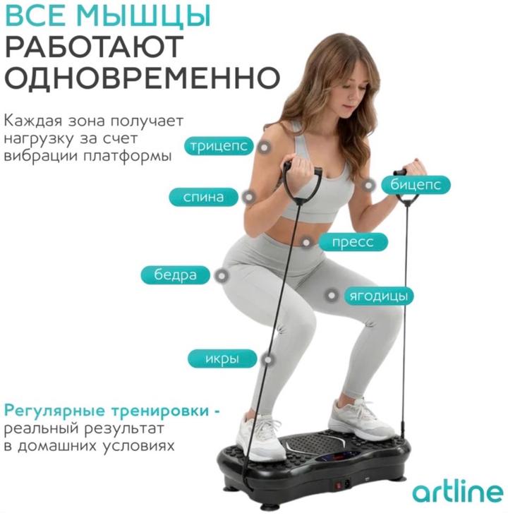 Artline