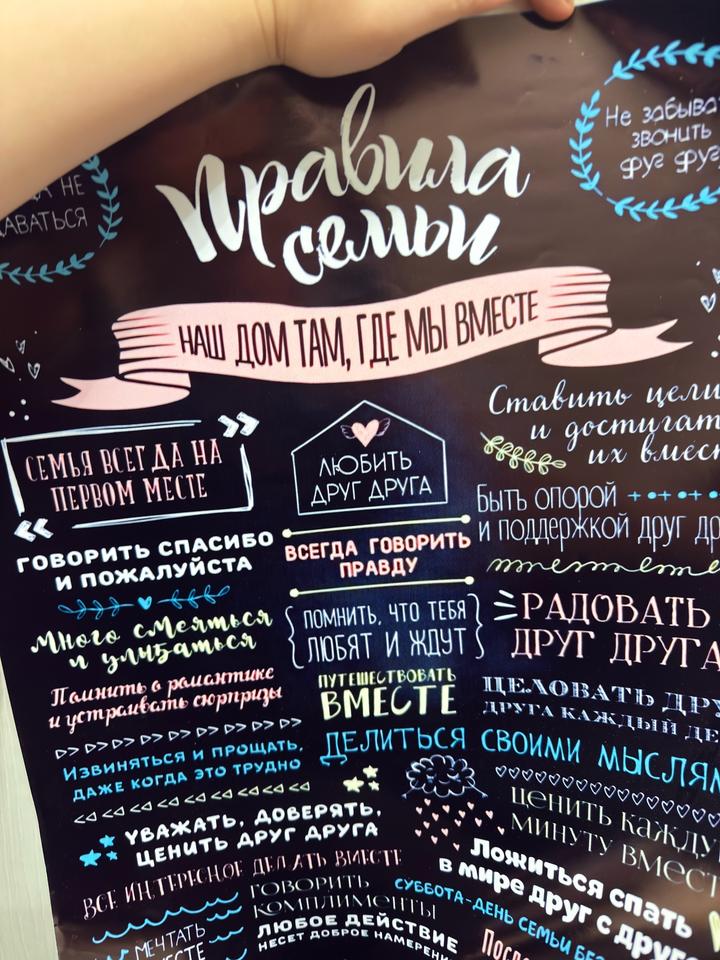 Постер новый для рамки «правила дома»