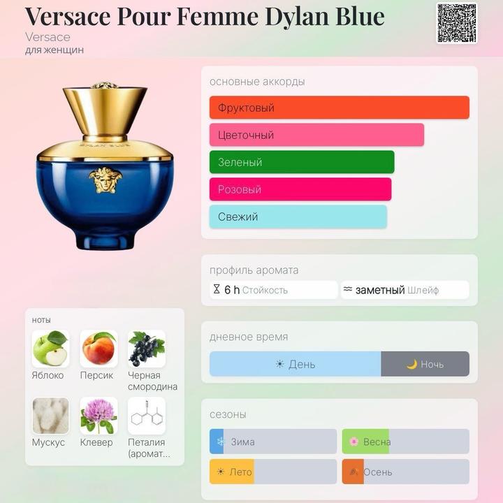 Versace Pour Femme Dylan Blue парфюм