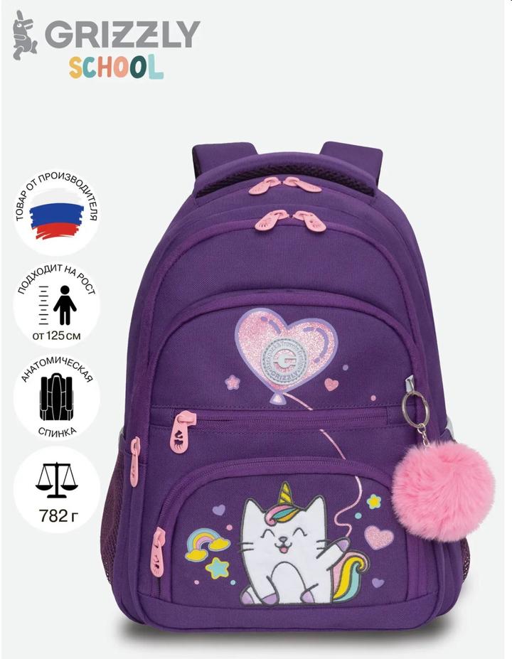 Рюкзак Grizzly