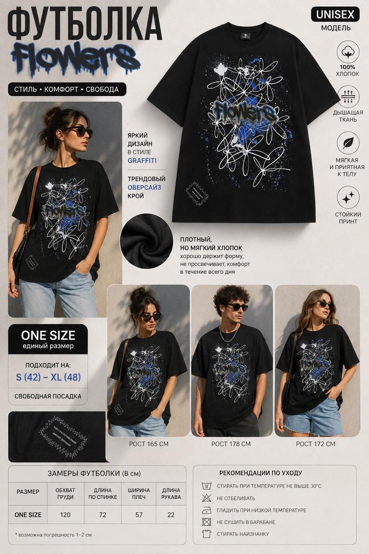 the collector page